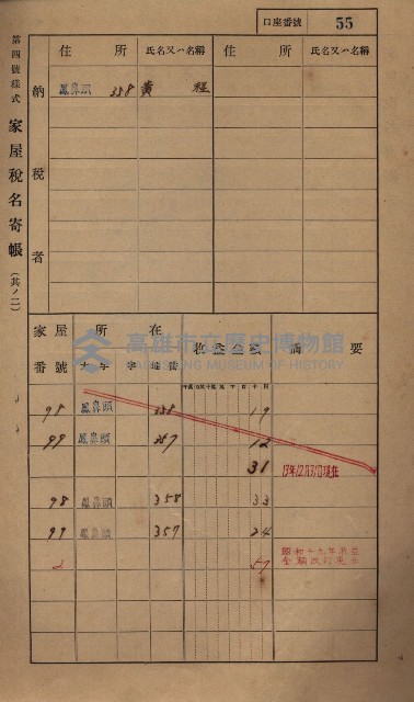 高雄州鳳山郡小港庄鳳鼻頭家屋稅名寄帳
（一冊之內第一號）藏品圖，第67張