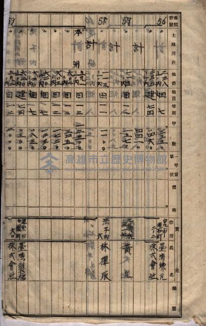 馬臨營第七二號ノ內第一二一號用地買收
（本州、灣子內）藏品圖，第67張