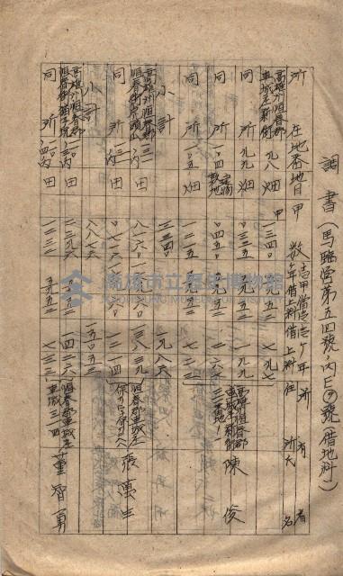 海軍（施設部ヨリ返戾借地支拂關係） 藏品圖，第67張