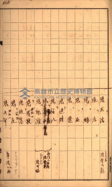 雜書綴（高雄地方土地改良）藏品圖，第67張