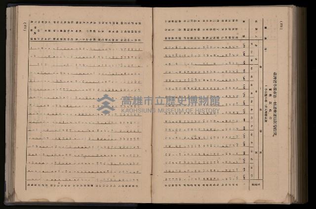 《臺灣省首屆民選縣市長暨縣市議員特輯》藏品圖，第366張