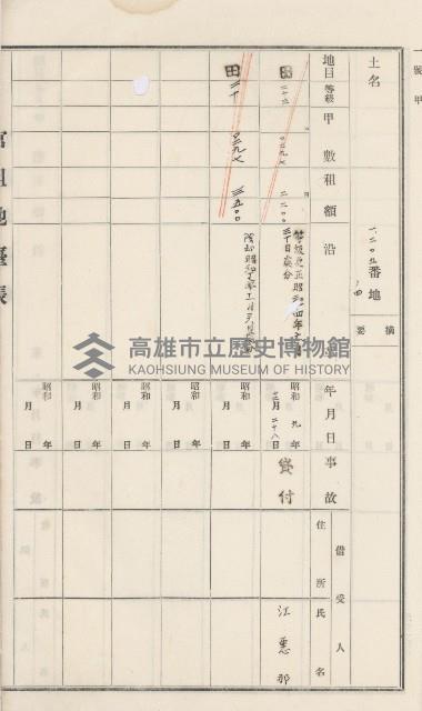 杉林庄官租地臺帳（二冊之內第二號）藏品圖，第367張