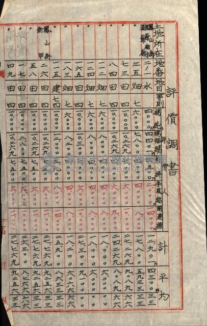 陸軍用地關係綴（評價關係）藏品圖，第382張