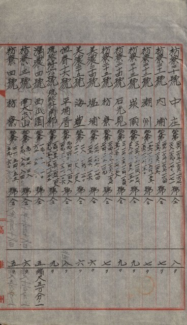祕密地圖ニ關スル書類（高雄州）藏品圖，第370張