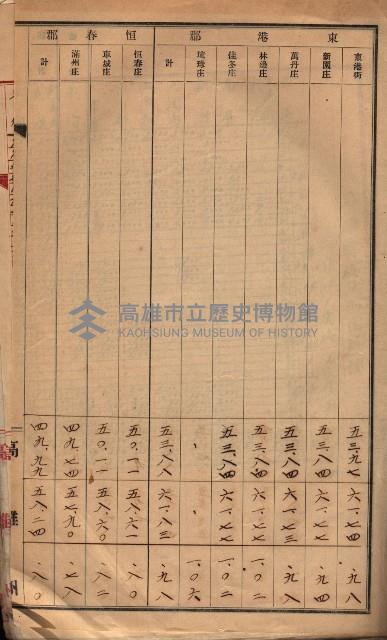 參考資料藏品圖，第367張