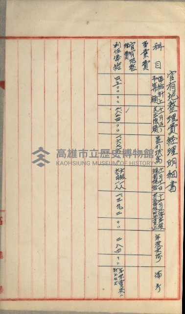 官有地整理費豫算關係書類
（地理系）藏品圖，第373張
