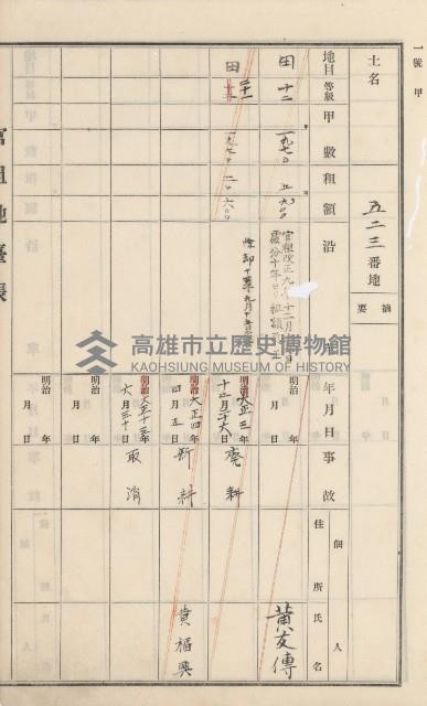 杉林庄官租地臺帳（二冊之內第二號）藏品圖，第227張