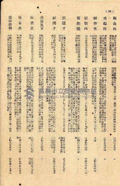 《台灣省首屆議壇暨基層政治概錄》藏品圖，第226張