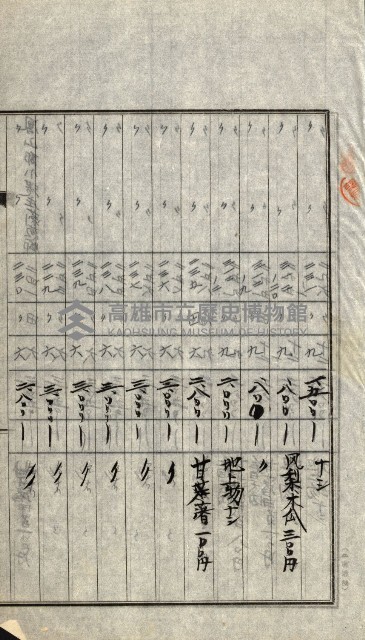 陸軍用地關係綴（評價關係）藏品圖，第242張