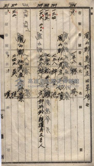 高臨營第一號ノ內三第（1）號
高臨營第一號ノ內九第（1）號
（施機第一九一、零一二番電）藏品圖，第227張