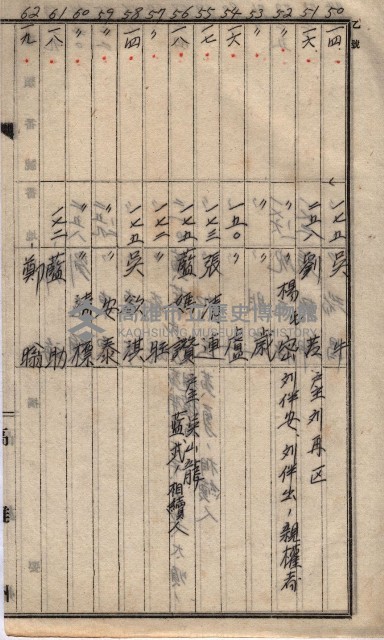 馬臨營第七二號ノ內第一三○號藏品圖，第227張