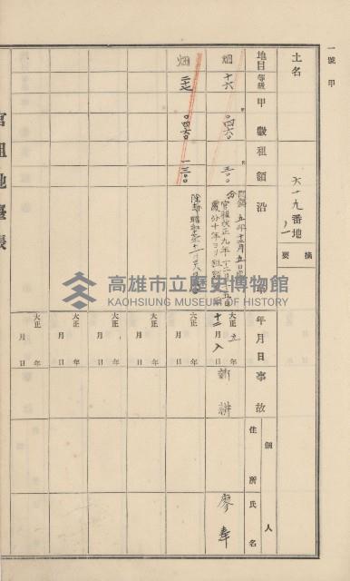 杉林庄官租地臺帳（二冊之內第一號）藏品圖，第227張