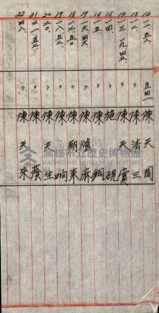 海軍用地水道敷地買收綴藏品圖，第229張