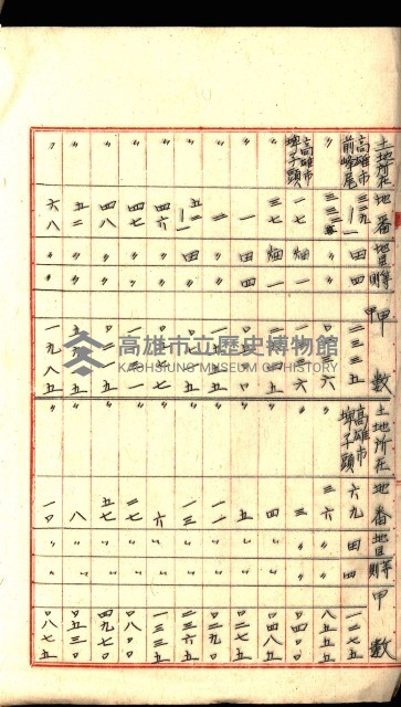 州有地貸付綴（高雄市）藏品圖，第232張
