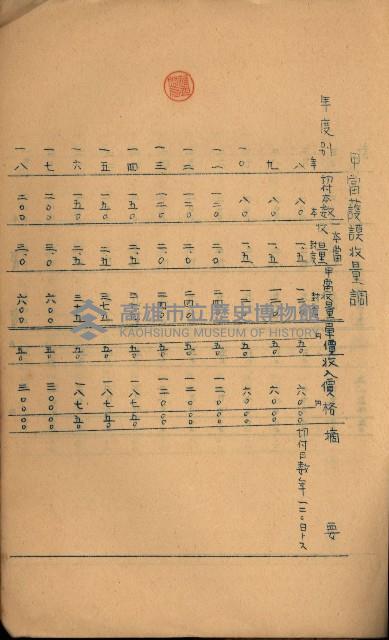 貸渡（旗山、恆春郡－被許可人赤司初太郎）藏品圖，第228張