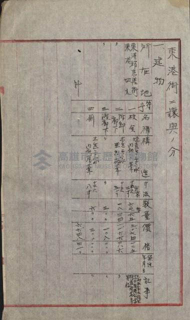 州財產－小學校市街庄（無償讓與）藏品圖，第239張