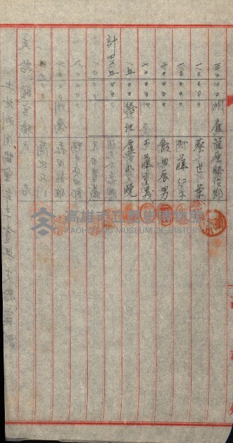 金錢關係書類綴－土地利用協會（雜出）藏品圖，第229張