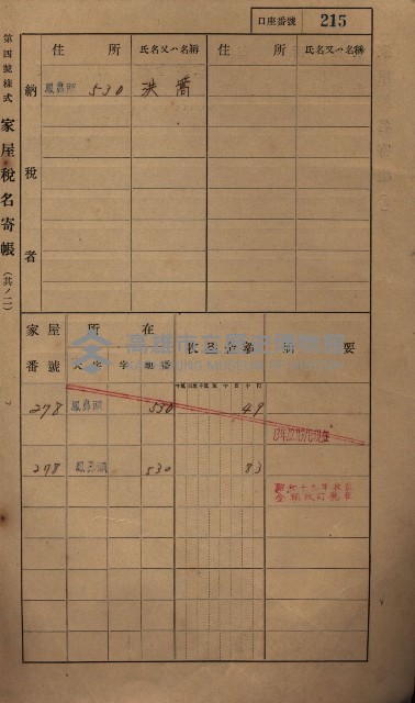高雄州鳳山郡小港庄鳳鼻頭家屋稅名寄帳
（一冊之內第一號）藏品圖，第227張