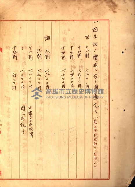 阿公店溪治水工事所地買收綴藏品圖，第229張
