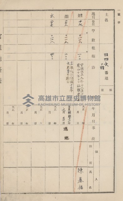 旗山街官租地臺帳（二冊之內第一號）藏品圖，第227張