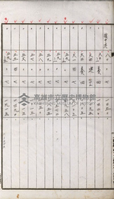 高雄州土地利用協會書類綴
（海軍用地使用許可關係）藏品圖，第230張