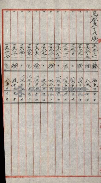 陸軍用地關係綴（評價關係）藏品圖，第642張