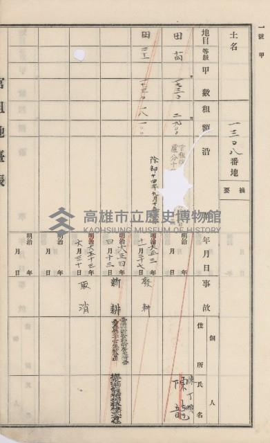 杉林庄官租地臺帳（二冊之內第二號）藏品圖，第427張