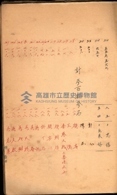 策源地買收綴藏品圖，第431張