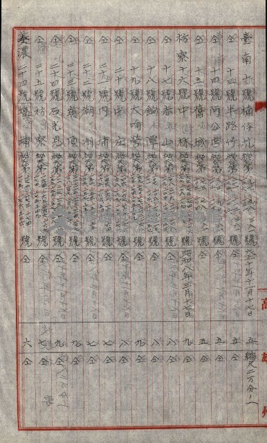 祕密地圖ニ關スル書類（高雄州）藏品圖，第734張