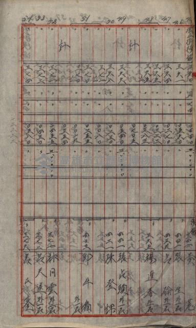 修理工廠擴張（岡山）藏品圖，第529張