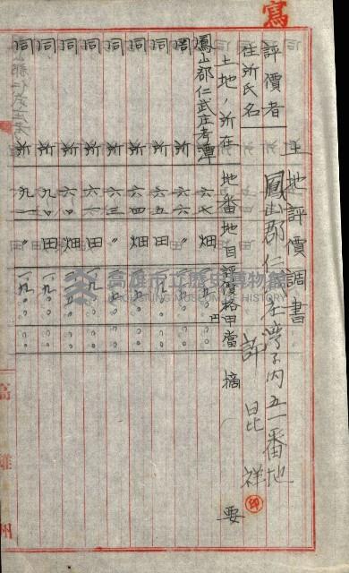 陸軍用地關係綴（評價關係）藏品圖，第542張