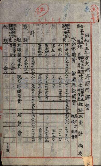 海軍豫算關係藏品圖，第529張