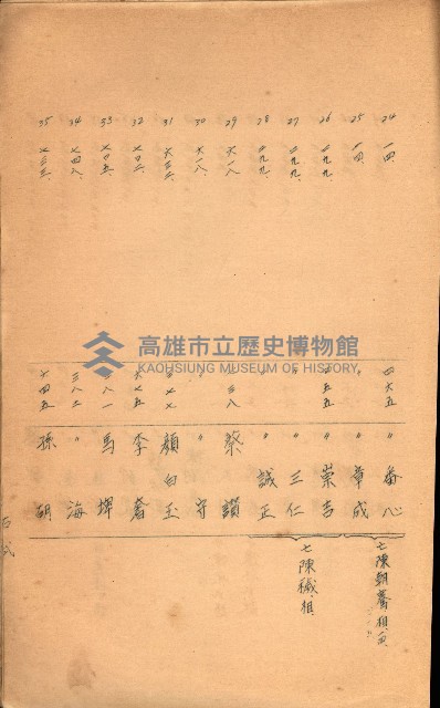 策源地買收綴藏品圖，第531張