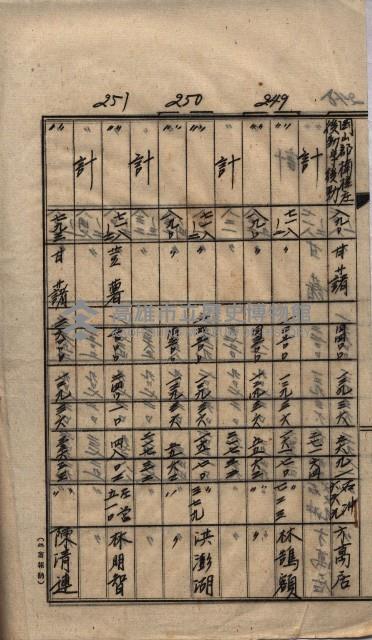 土地買收
（馬臨營第七三號）藏品圖，第128張