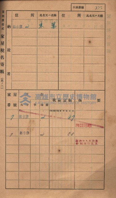 高雄州鳳山郡大樹庄無水寮家屋稅名寄帳
（二冊之內第二號）藏品圖，第127張