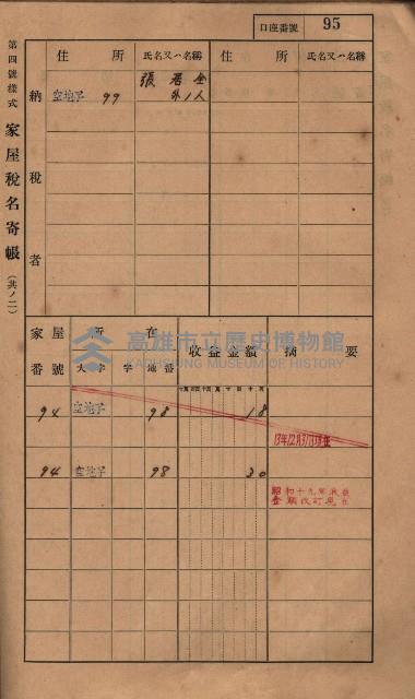 高雄州鳳山郡小港庄塩水港、中大厝、空地子
家屋稅名寄帳（一冊之內第一號）藏品圖，第127張