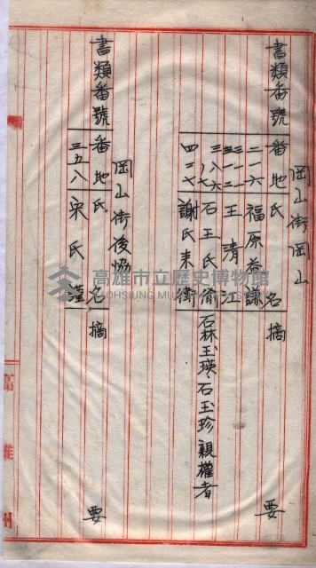 馬臨營第一六八號－昭和十六年七月藏品圖，第127張