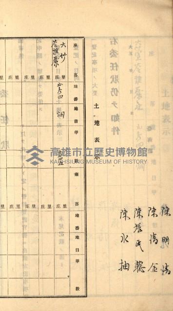 州財產－罹災救助買收
（罹災救助－二十之六）藏品圖，第127張