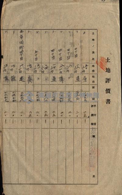 高雄川第四號運河開鑿工事用地買收徵印狀況調藏品圖，第127張