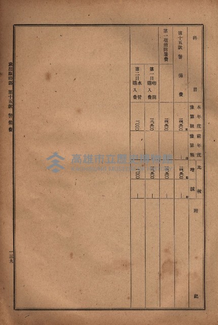 昭和十九年度高雄州豫算書藏品圖，第126張
