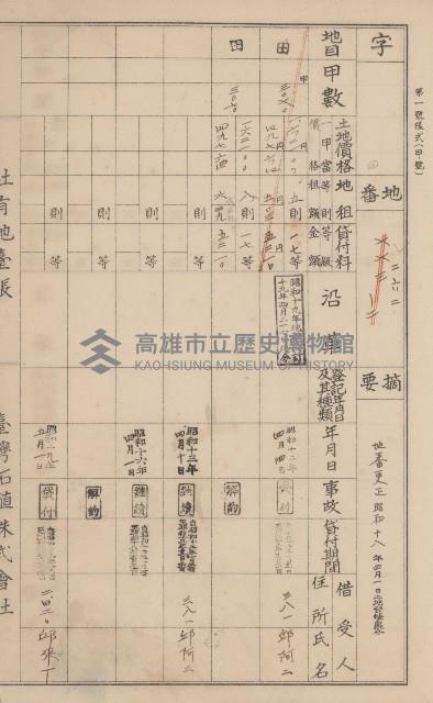 臺灣拓殖株式會社美濃社有地臺帳（二之一）藏品圖，第127張