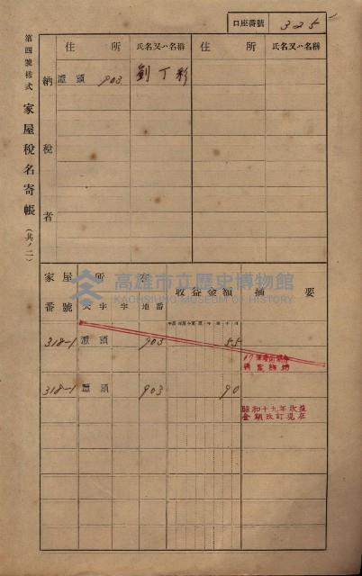 高雄州鳳山郡林園庄潭頭家屋稅名寄帳
（二冊之內第二號）藏品圖，第127張
