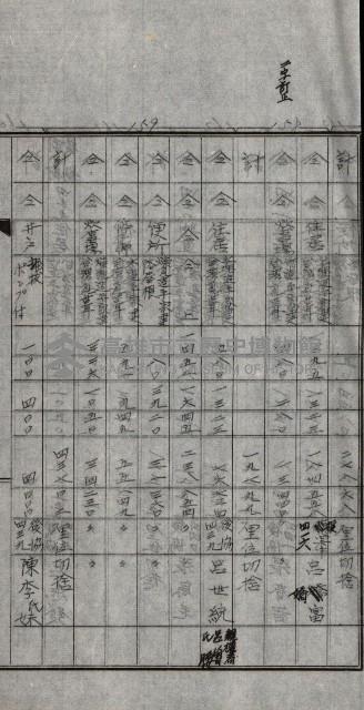 修理工廠擴張（岡山）藏品圖，第127張