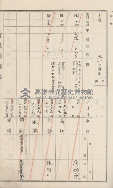 杉林庄官租地臺帳（二冊之內第二號）藏品圖，第127張