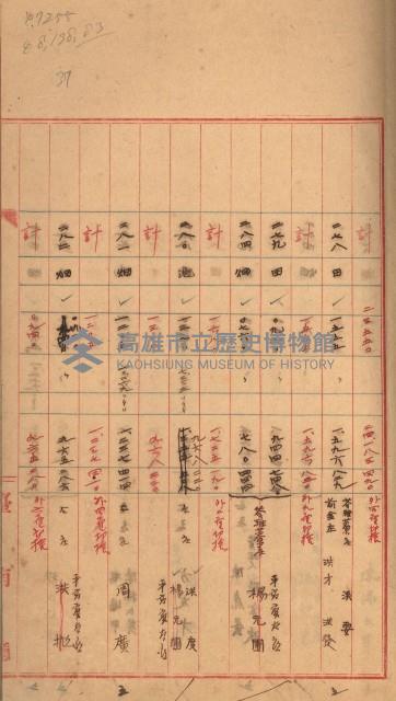 州財產－罹災救助基金所屬地築港用地買收關係
（罹災救助－二十之二）藏品圖，第127張