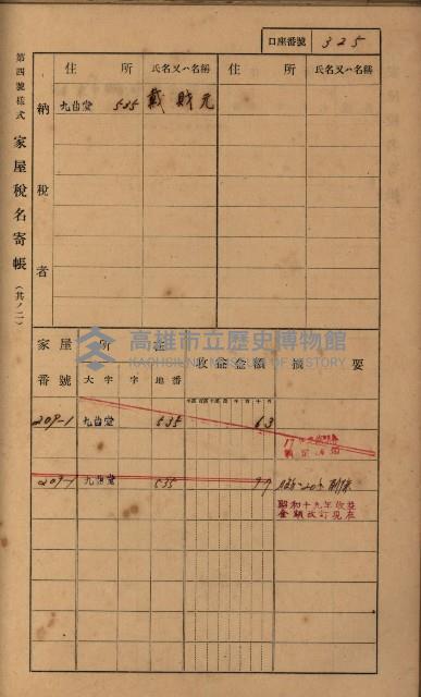 高雄州鳳山郡大樹庄九曲堂家屋稅名寄帳
（二冊之內第二號）藏品圖，第127張