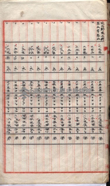 雜件藏品圖，第127張