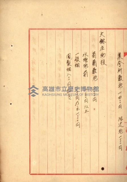 大谷光瑞猊下買收書類藏品圖，第128張