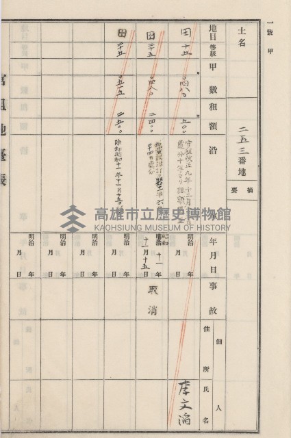 旗山街官租地臺帳（二冊之內第二號）藏品圖，第127張