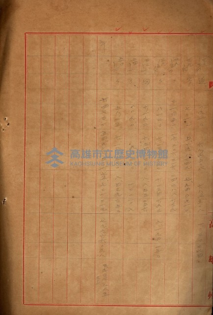 罹災救助基金所屬地處分關係書類
（罹災救助二十之八）藏品圖，第127張